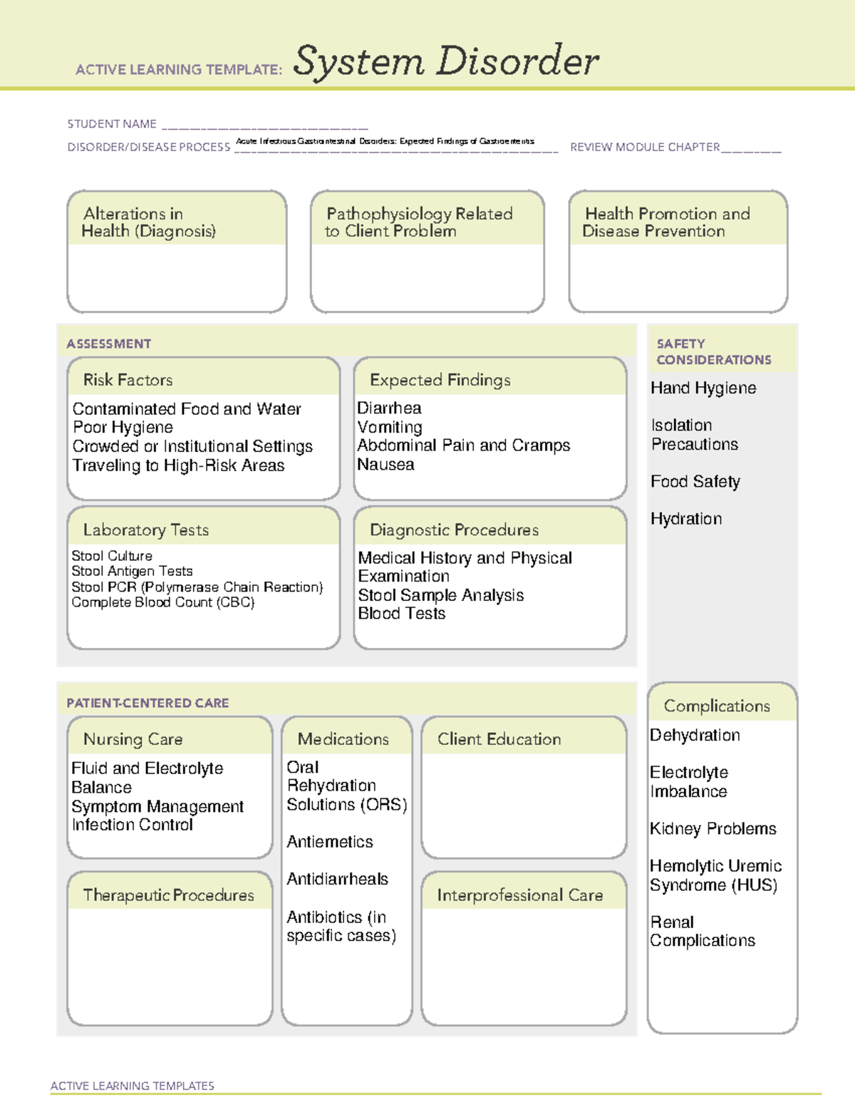 system-disorder-acute-infectious-gastrointestinal-disorders-expected