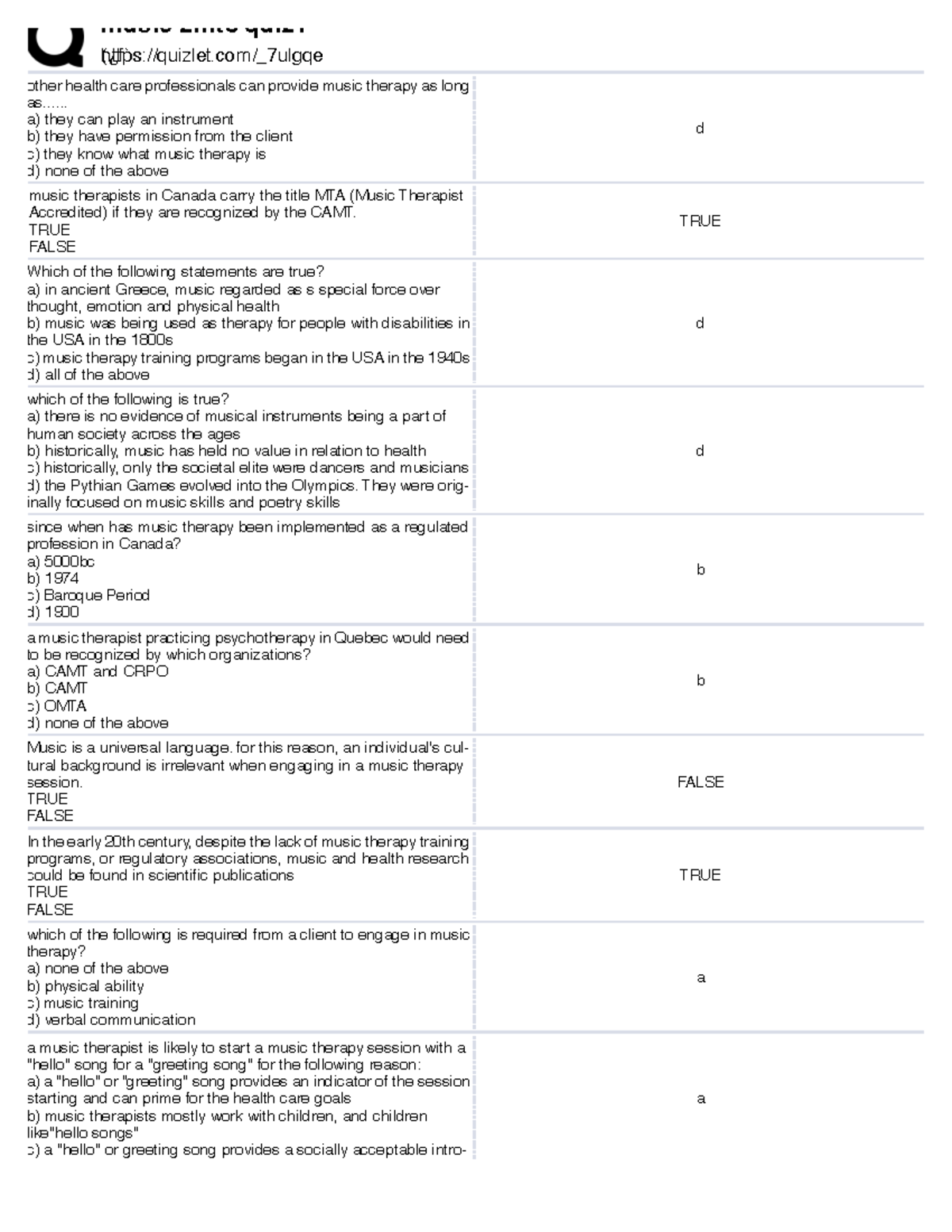 Https:quizlet - Question Bank A - Music 2mt3 Quiz (¿f`quizlet/_7ulgqe ...