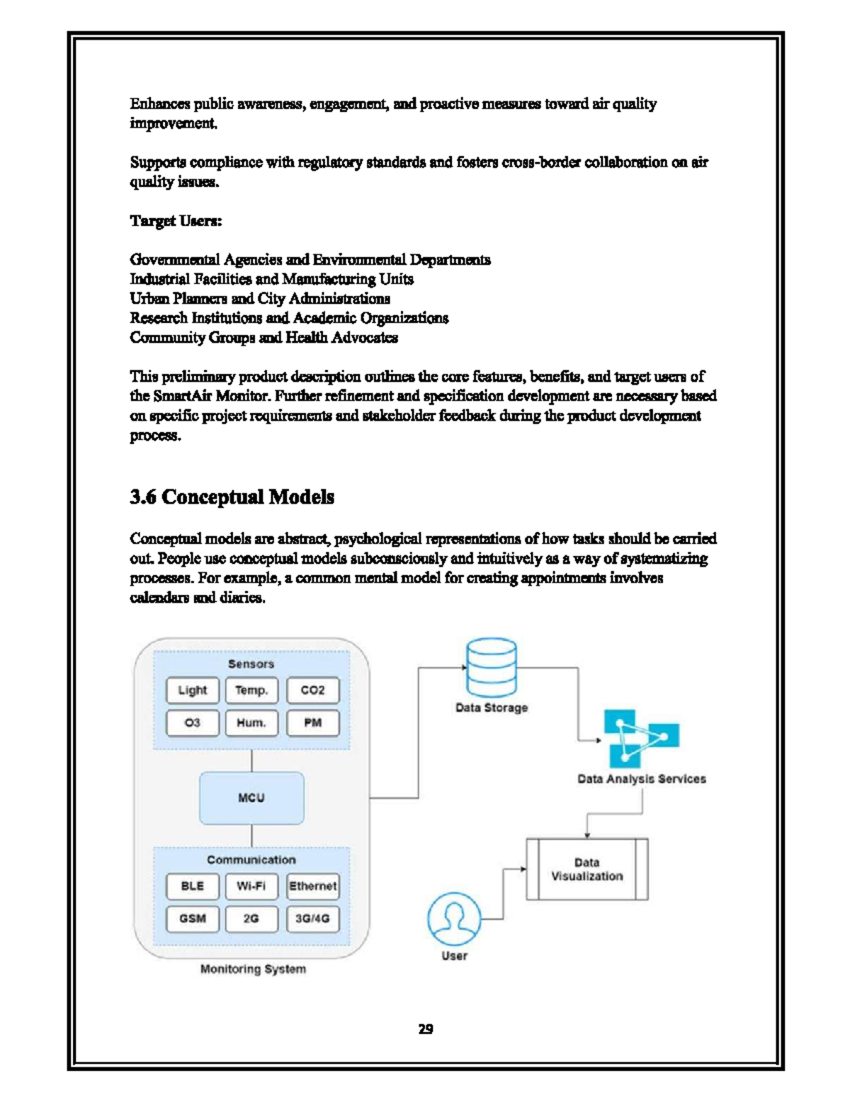 Diagrams - Bsc. Information Technology - Studocu