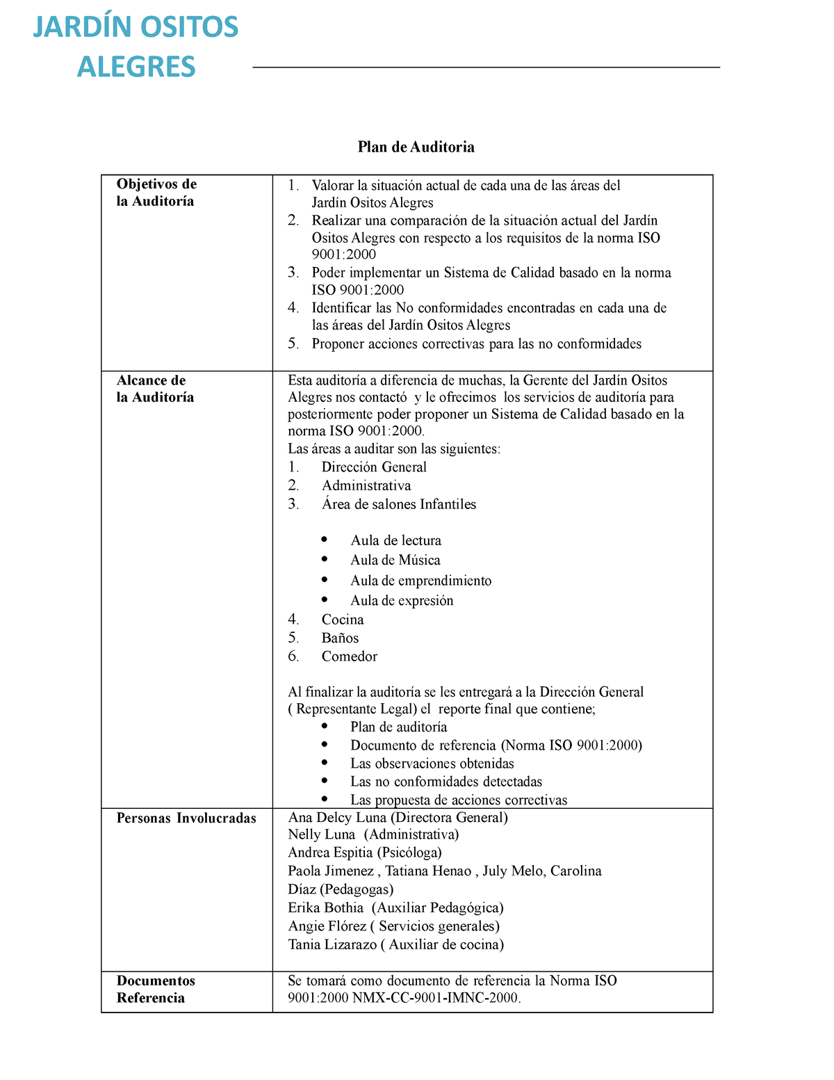 Plan De Auditoria Plan De Auditoria Objetivos De La Auditor A