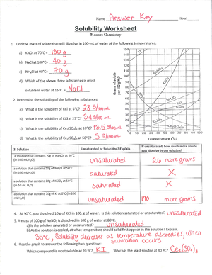 solubility-worksheet-studocu
