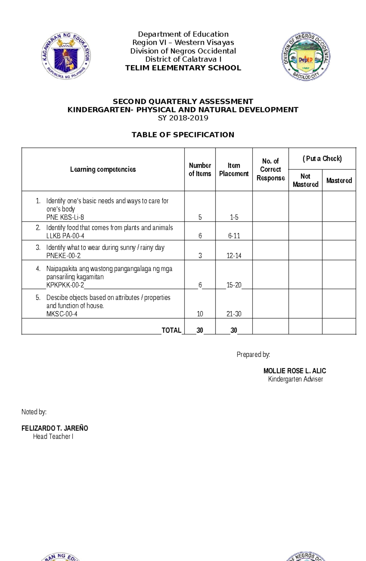 Second Quarterly Assessment WITH TOSp - Department of Education Region ...