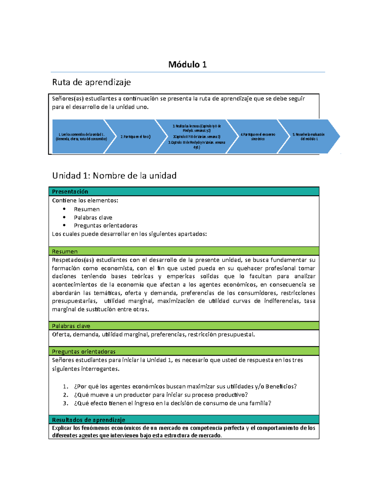 Módulo 1 Mcreconomía - Módulo 1 Ruta de aprendizaje Señores(as ...
