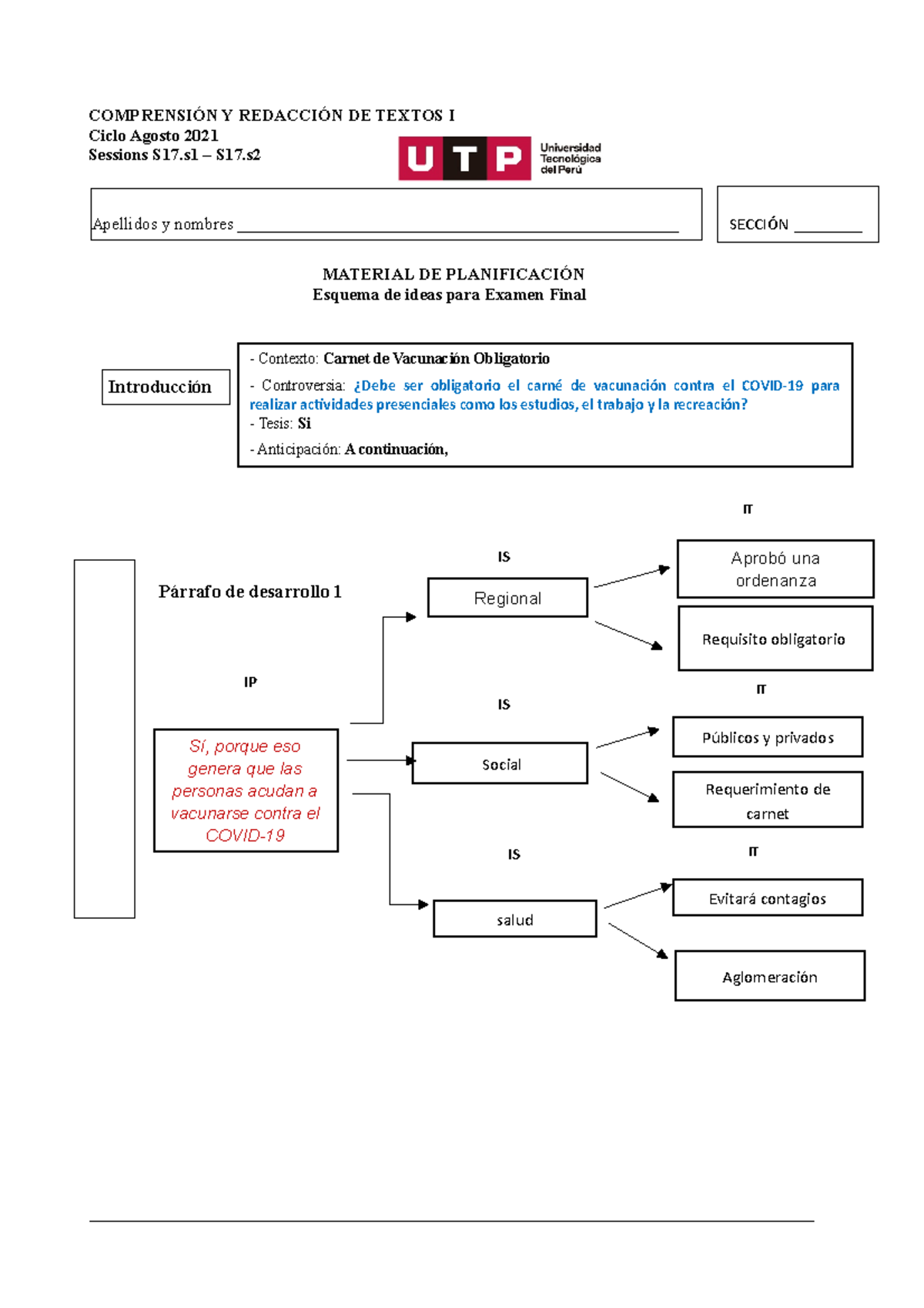 S17.s1y S2 Esquema Examen Final- Agosto 2021 - COMPRENSIÓN Y REDACCIÓN ...