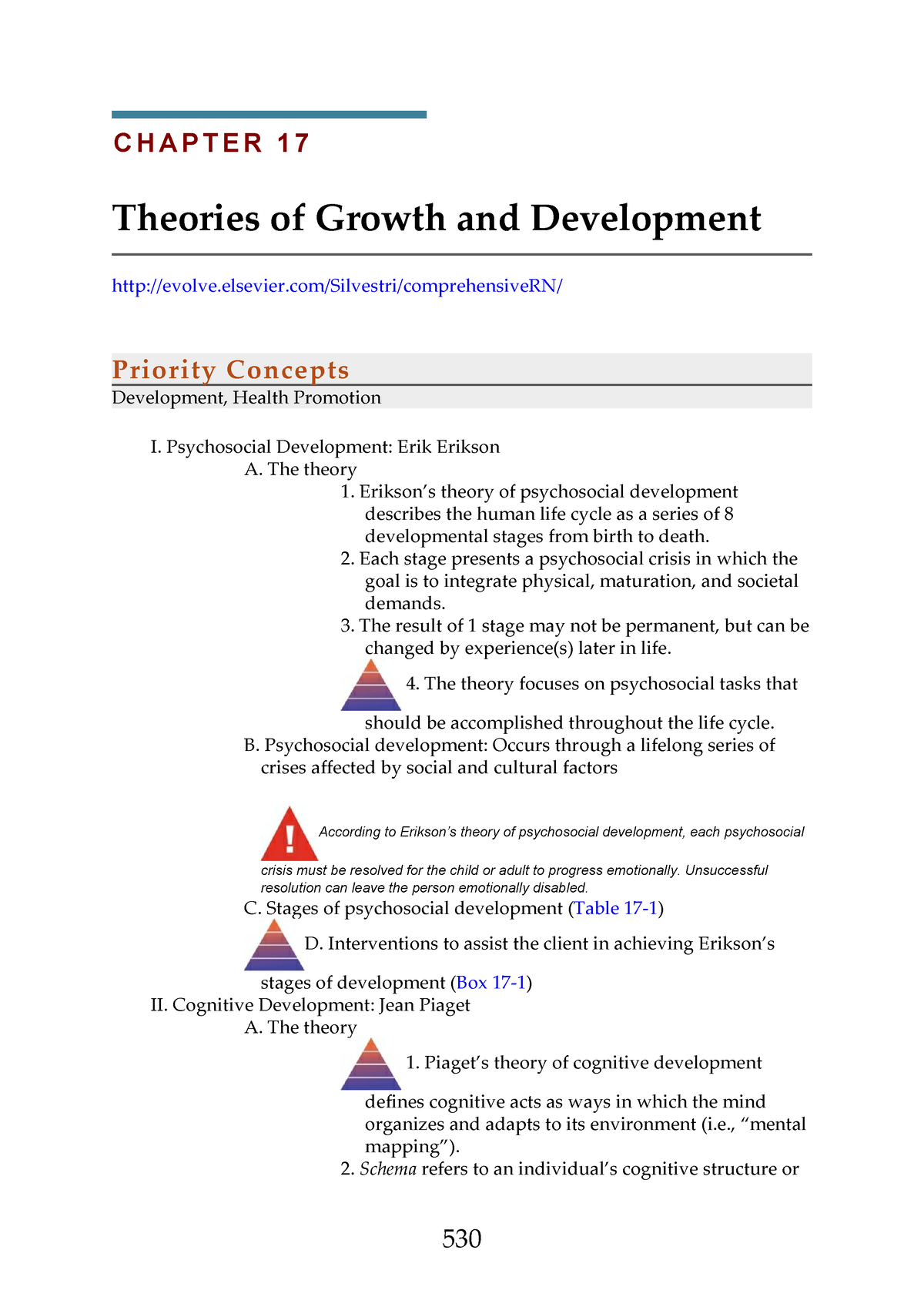 Saunders Theories of Growth and Development Nclex C H A P T E R