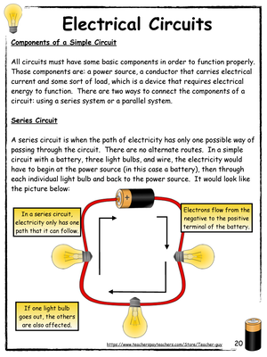 The Impact of Electricity on the Environment - The Impact of ...