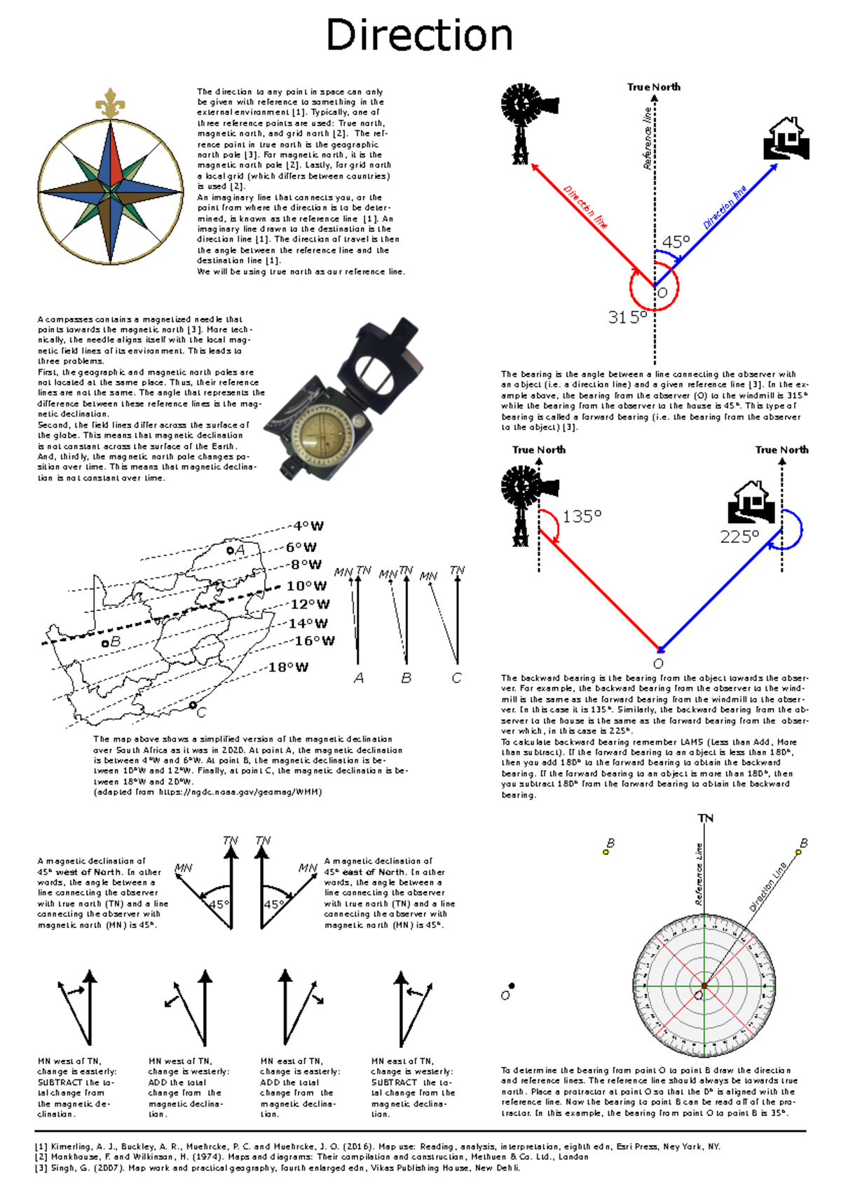 Practical-direction - coursework - Direction [1] Kimerling, A. J ...