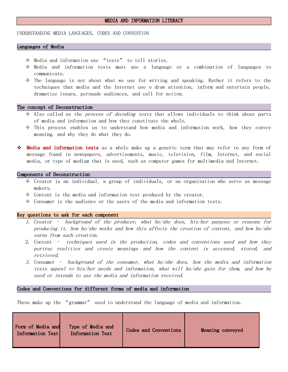 understanding-media-languages-codes-and-convention