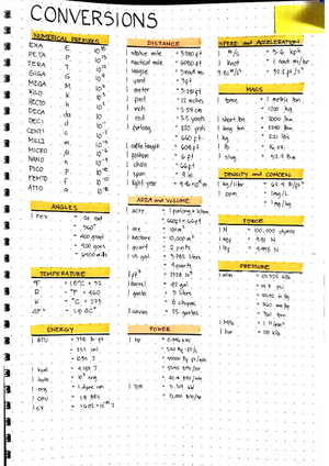 RA9514-RIRR-rev-2019-FIRE CODE OF THE Philippines-100-200 - Set Screw ...