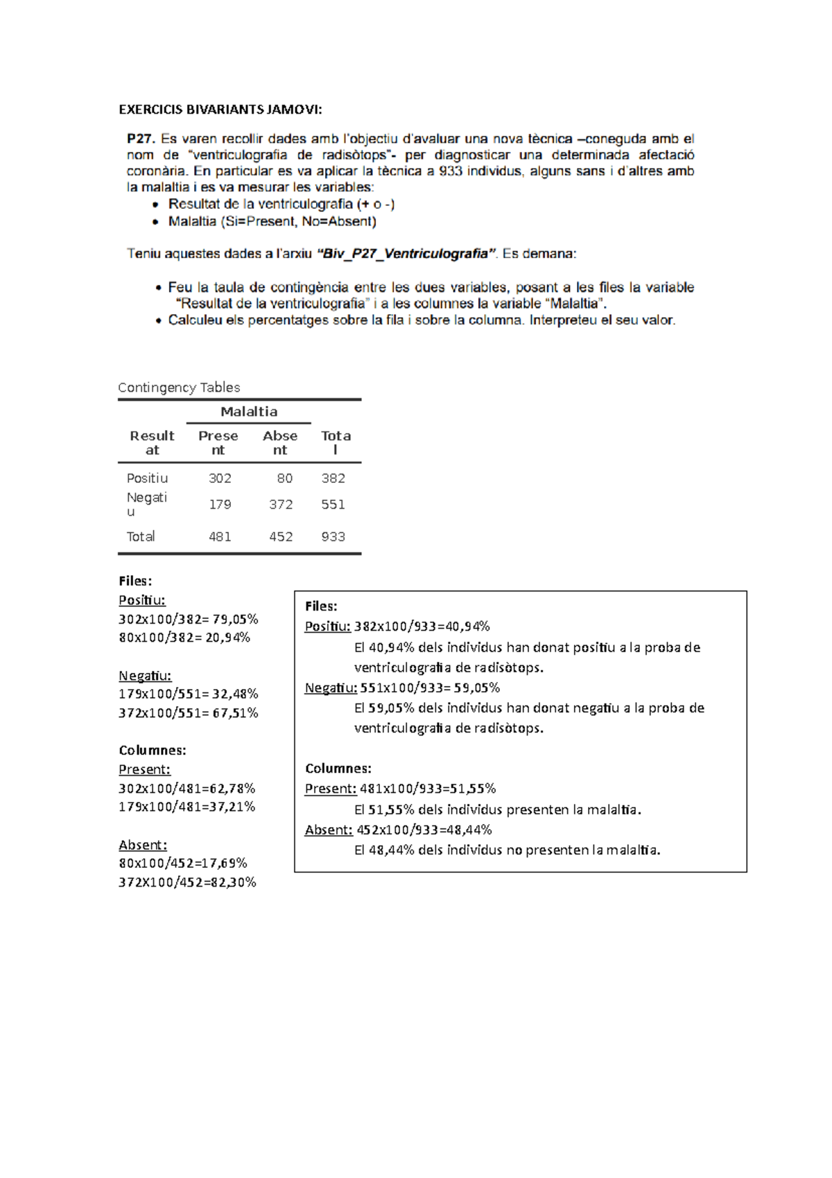 Exercicis Bivariants Jamovi - EXERCICIS BIVARIANTS JAMOVI: Contingency ...