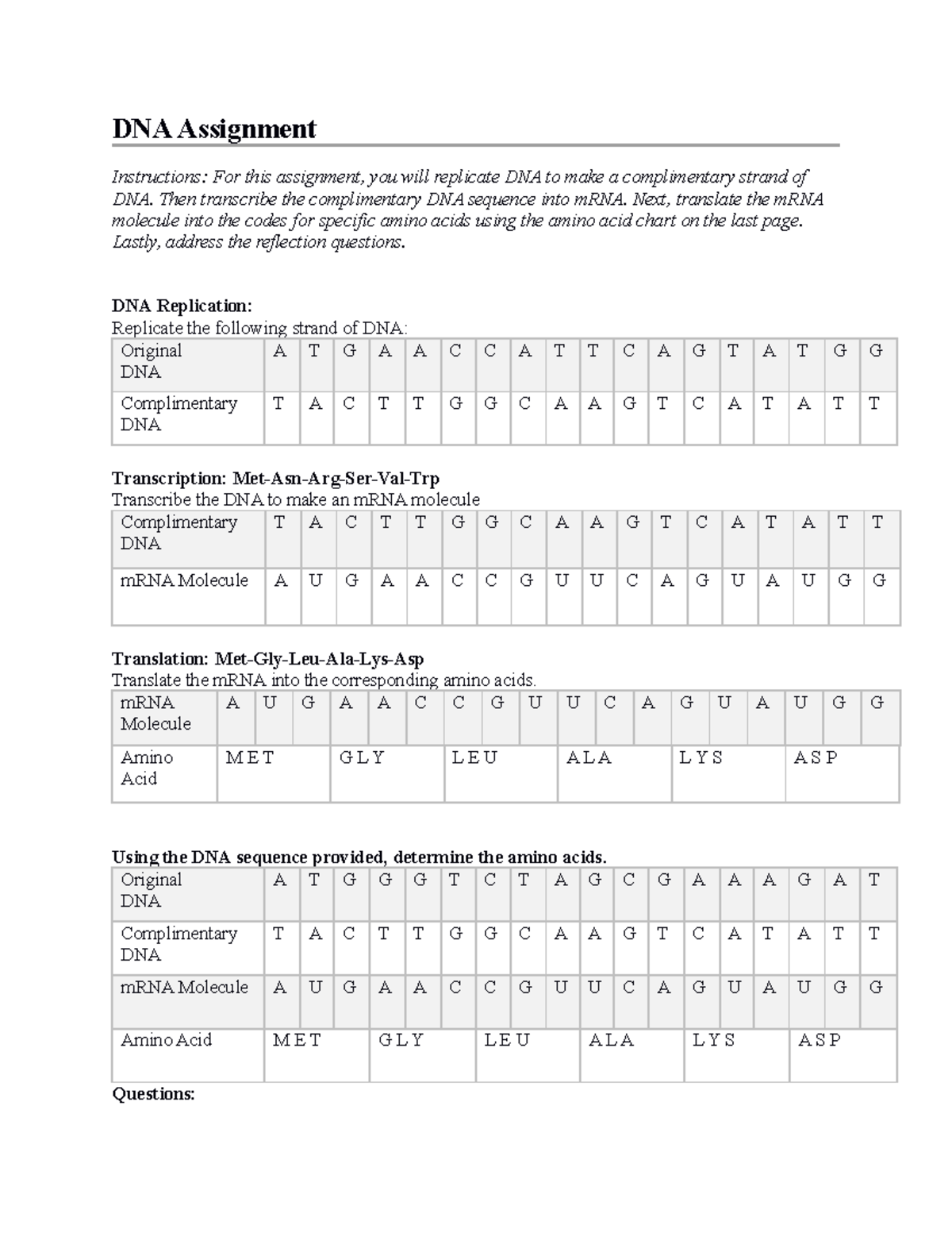 transcription assignment pdf