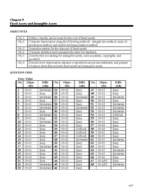Ch10 Current Liabilities and Payroll - Chapter 10 Current Liabilities ...
