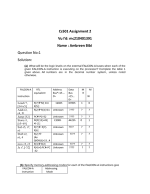 CS501 Solved Mcqs - Advance Computer Architecture - Studocu