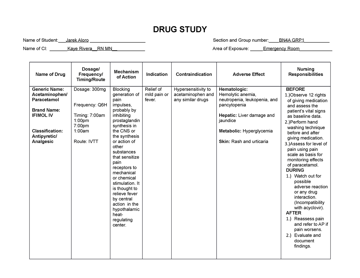 drug research assignment