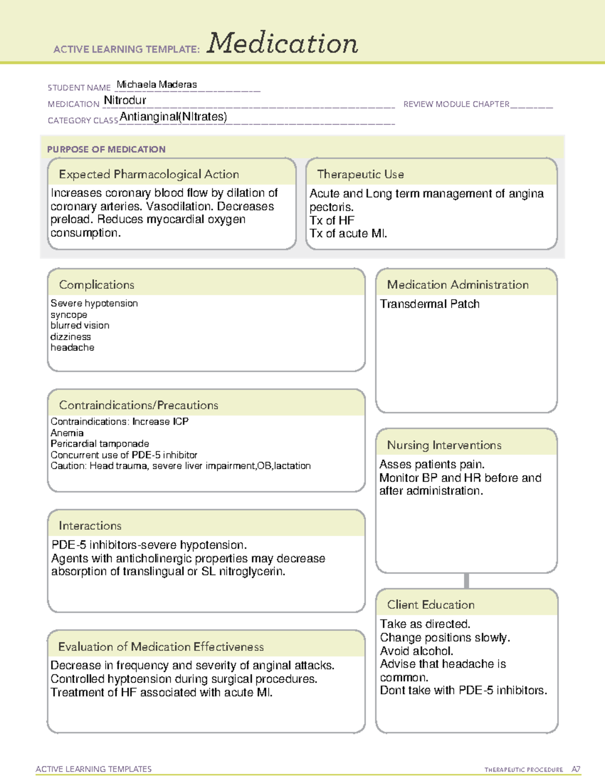 Nitrodur - Drug card - ACTIVE LEARNING TEMPLATES THERAPEUTIC PROCEDURE ...