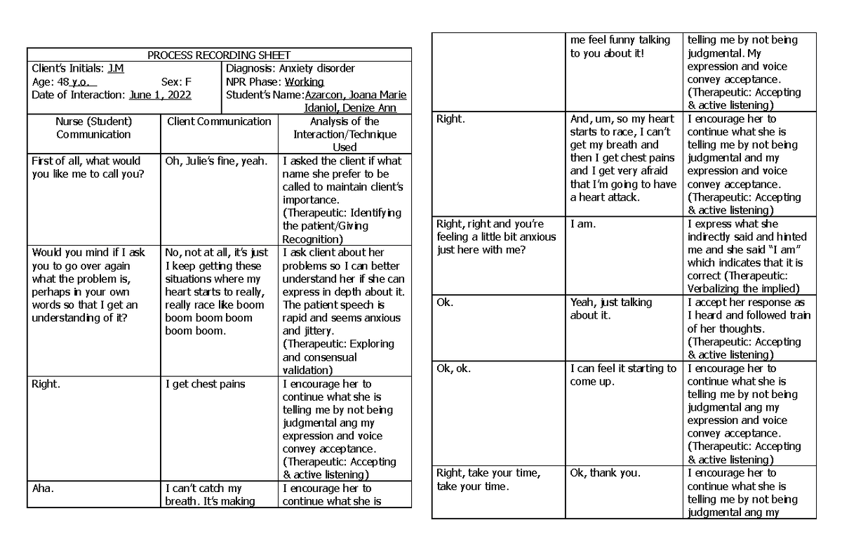 Process Recording Sheet - RLE Activity 8 - PROCESS RECORDING SHEET ...