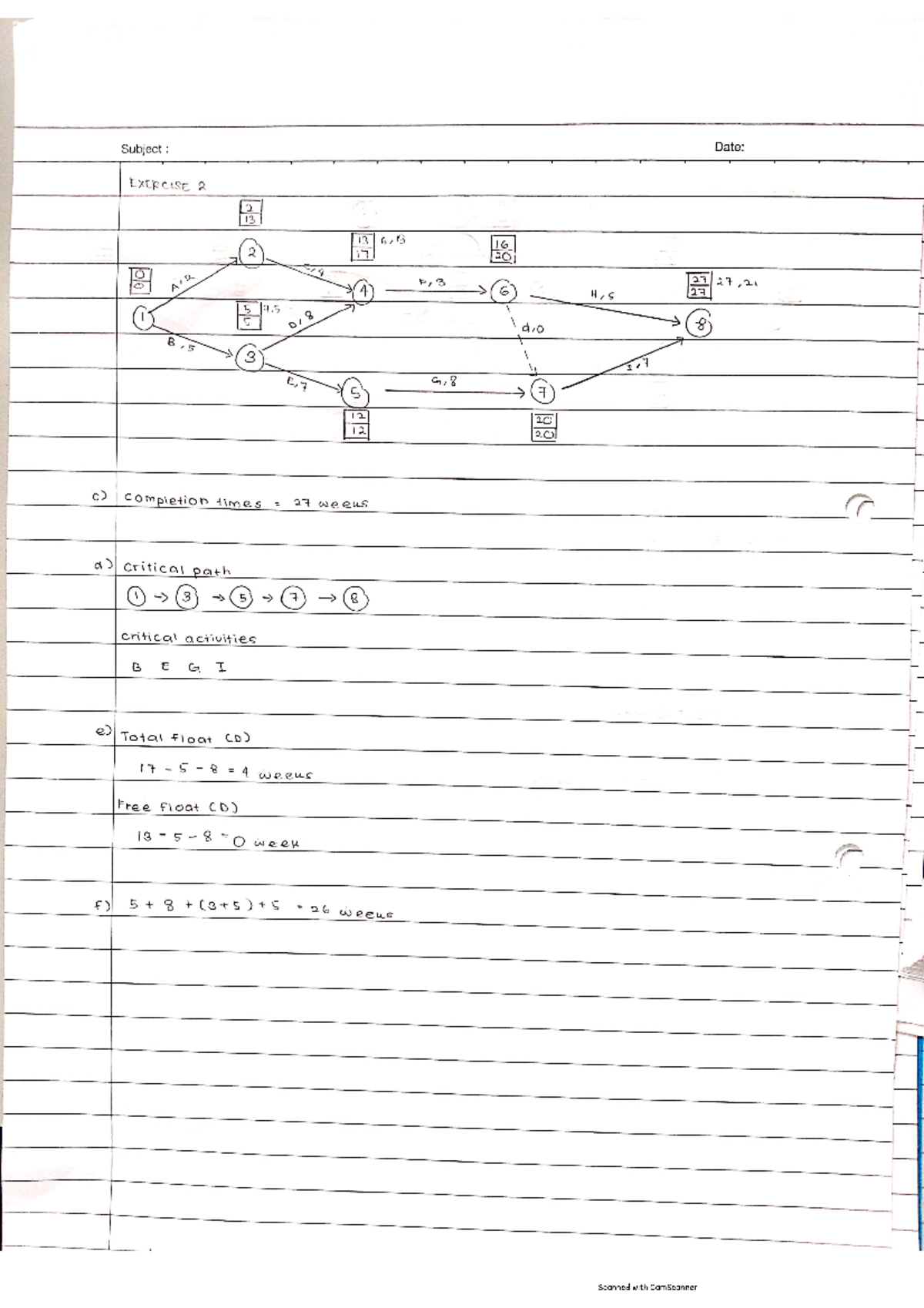 Exercise CHAPTER 6 - Operation Management - Studocu