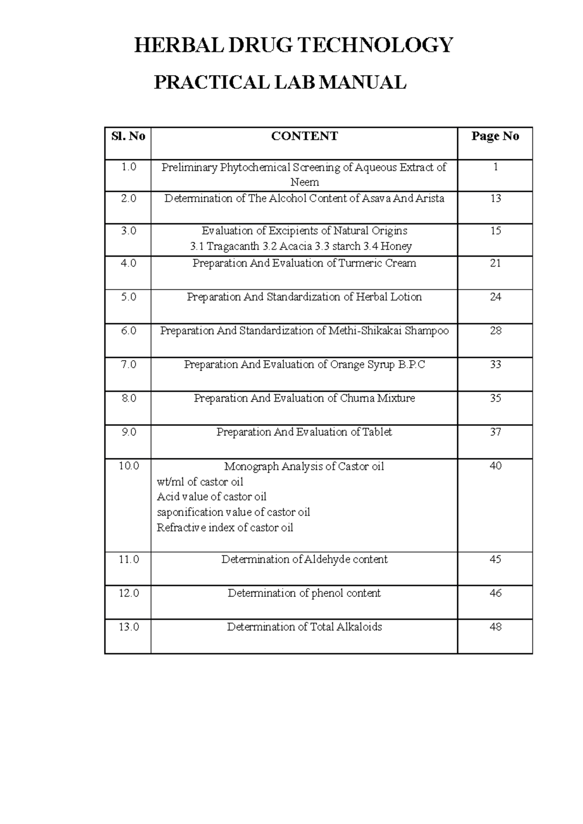 Herbal DRUG Technology Practical LAB Manual HERBAL DRUG TECHNOLOGY PRACTICAL LAB MANUAL Sl