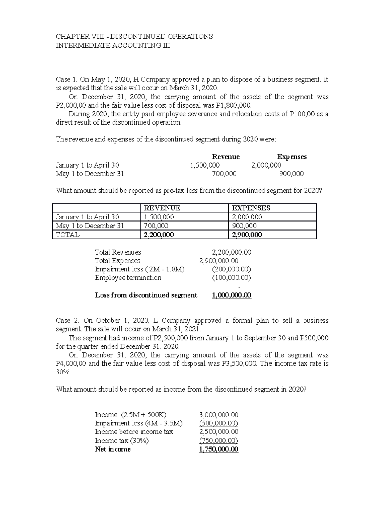 Discontinued Operations - CHAPTER VIII - DISCONTINUED OPERATIONS ...