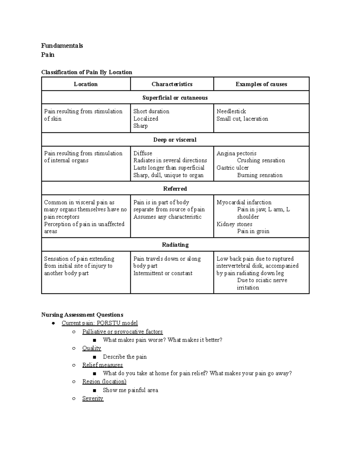 Pain Lecture Notes - Fundamentals Pain Classification of Pain By ...