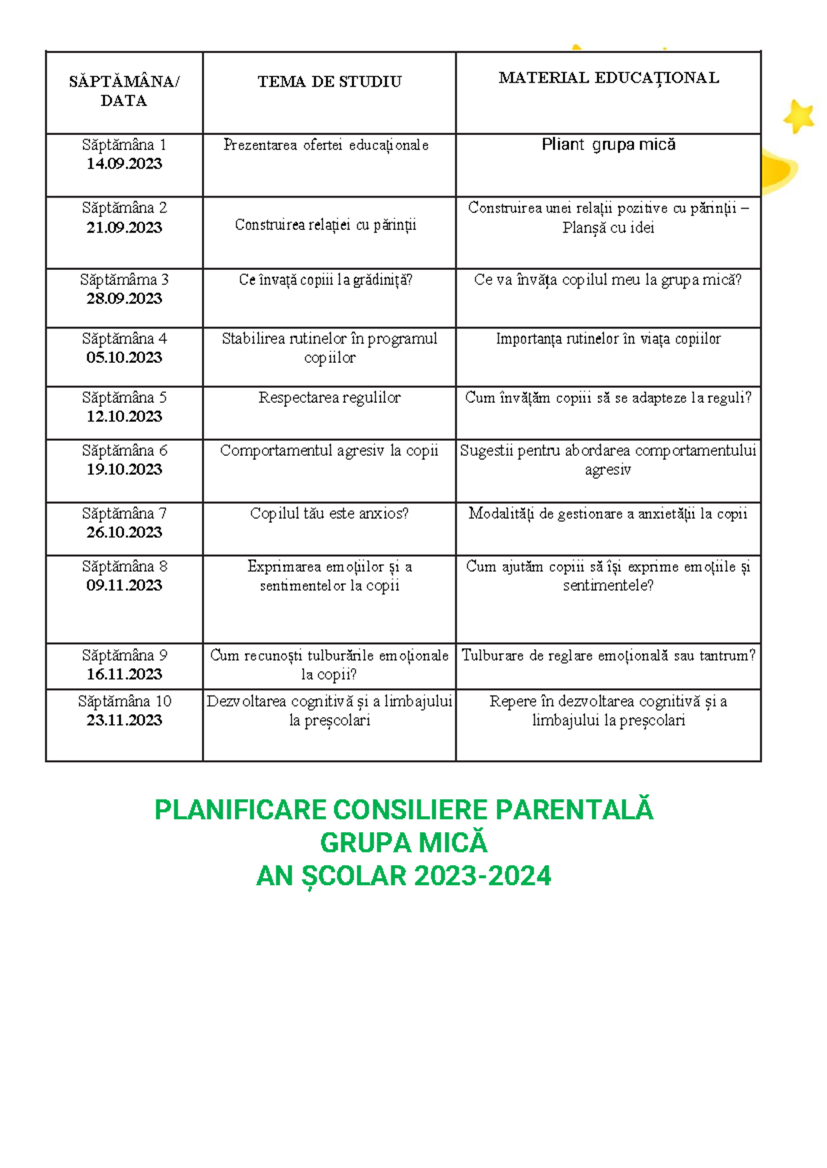 Planificare Consiliere Parentala Grupa MICA AN Scolar 2023-2024 ...