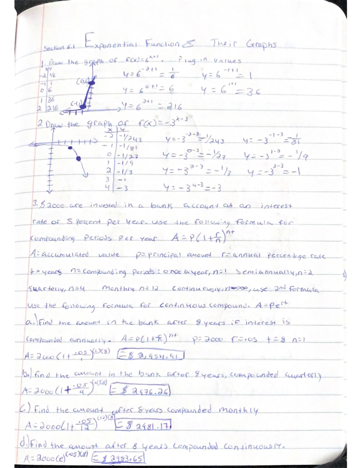 Module 6 - Exponential function and their graphs, graphs of logarithmic ...