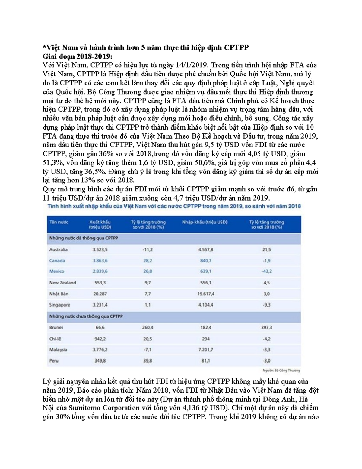 Việt Nam và hành trình hơn 5 năm thực thi hiệp định Cptpp - *Việt Nam ...