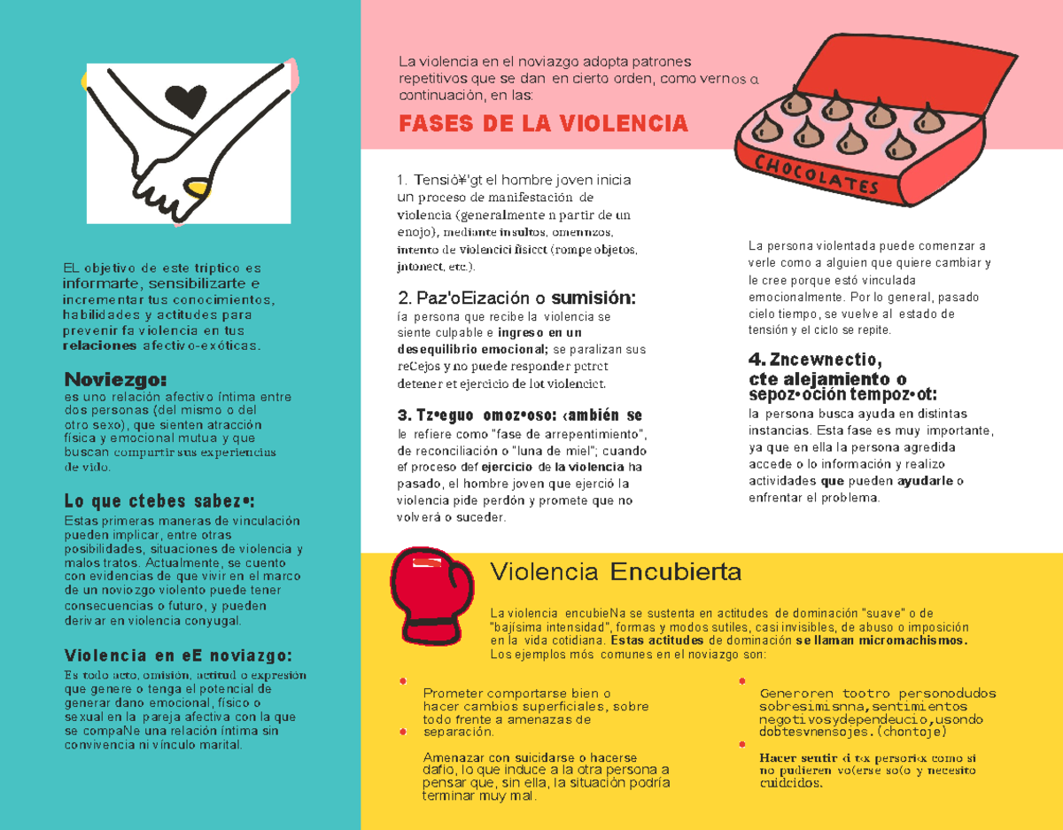 Prevencion de la violencia en el noviazgo - La violencia en el noviazgo ...