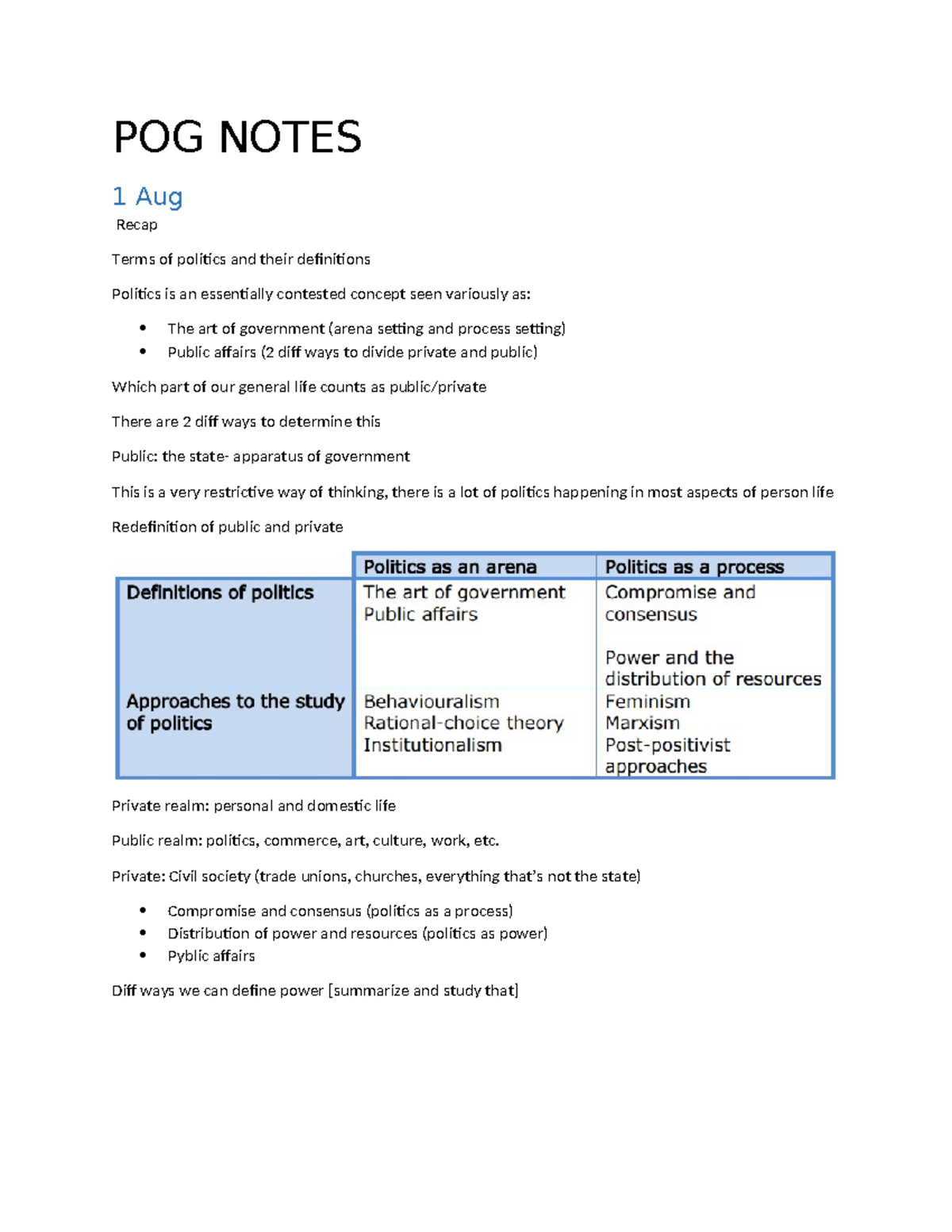 POG Notes - POG NOTES 1 Aug Recap Terms of politics and their ...