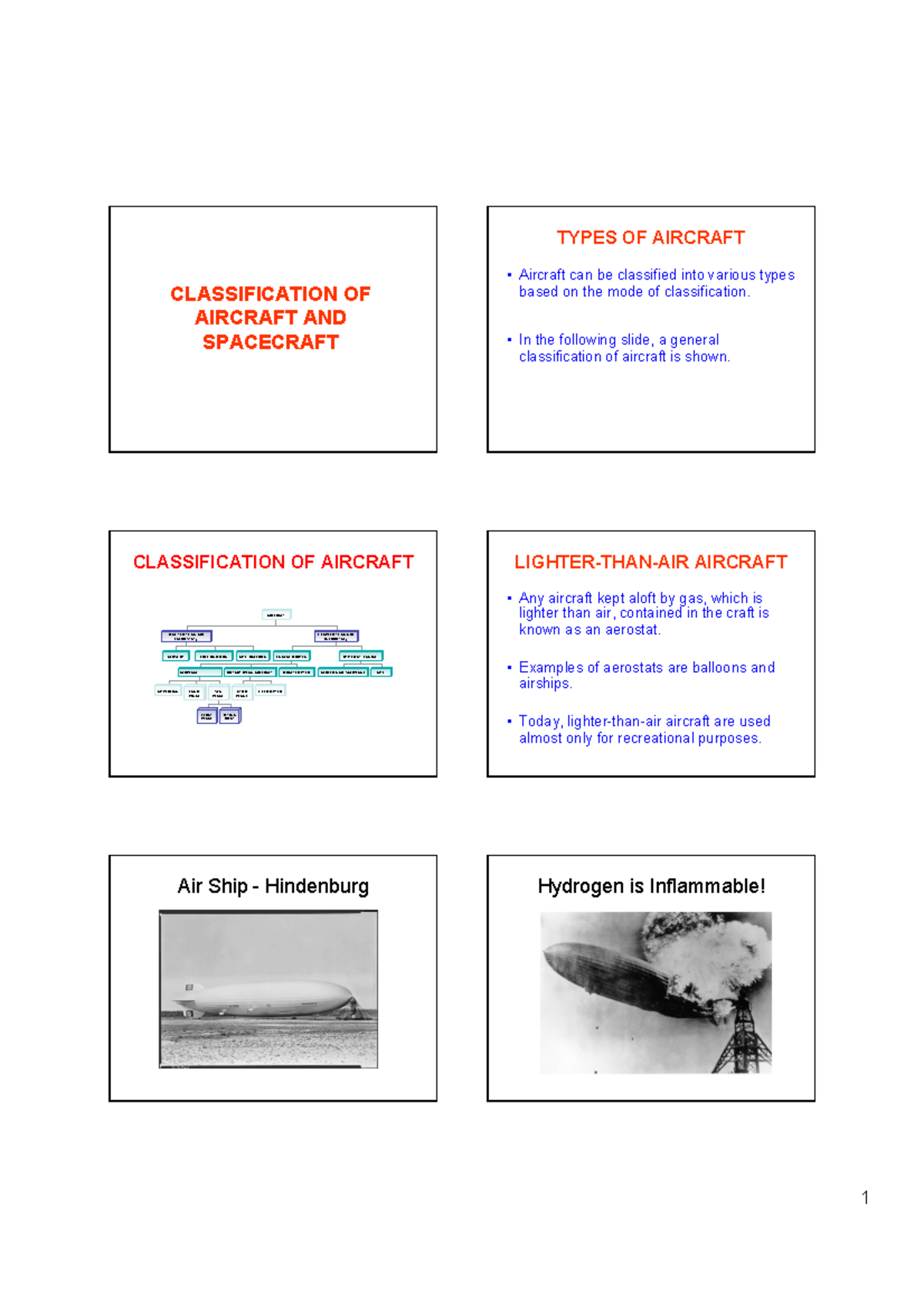Classification of aircraft CLASSIFICATION OF AIRCRAFT AND SPACECRAFT