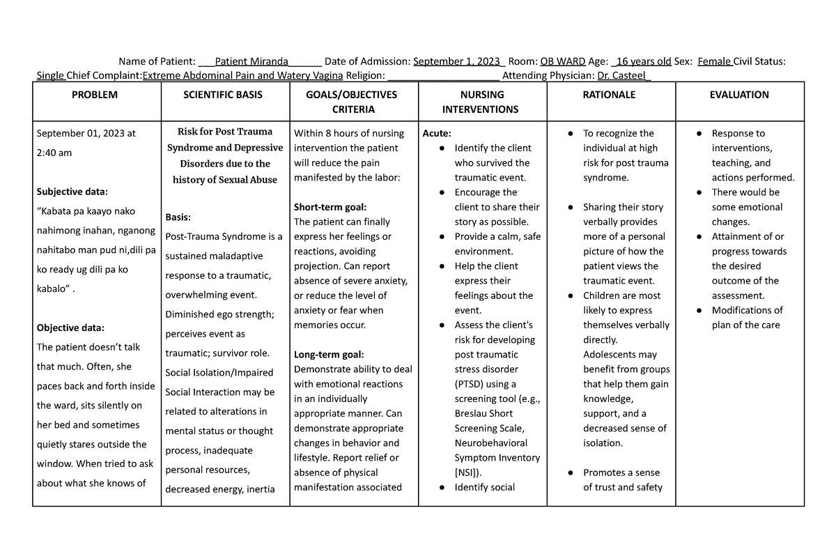 CASE Study - Name of Patient: Patient Miranda___ Date of Admission ...