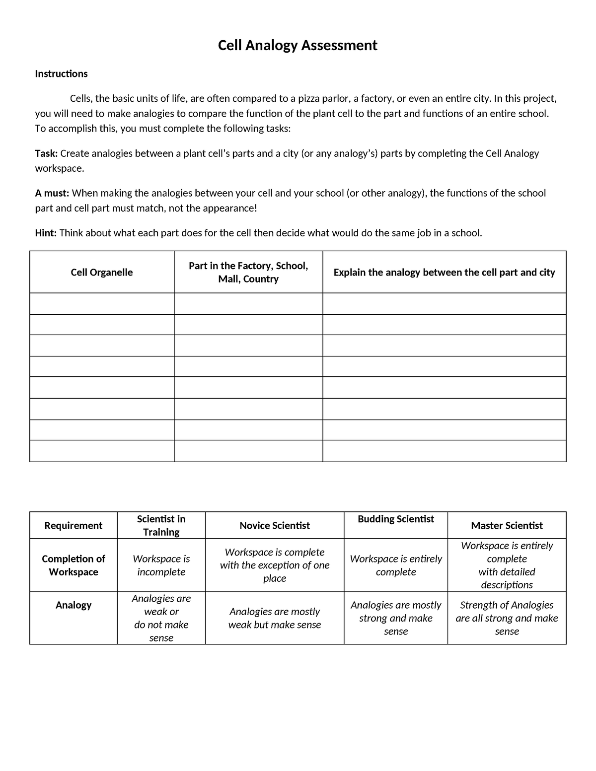 Cell Analogy Assessment - Cell Analogy Assessment Instructions Cells 