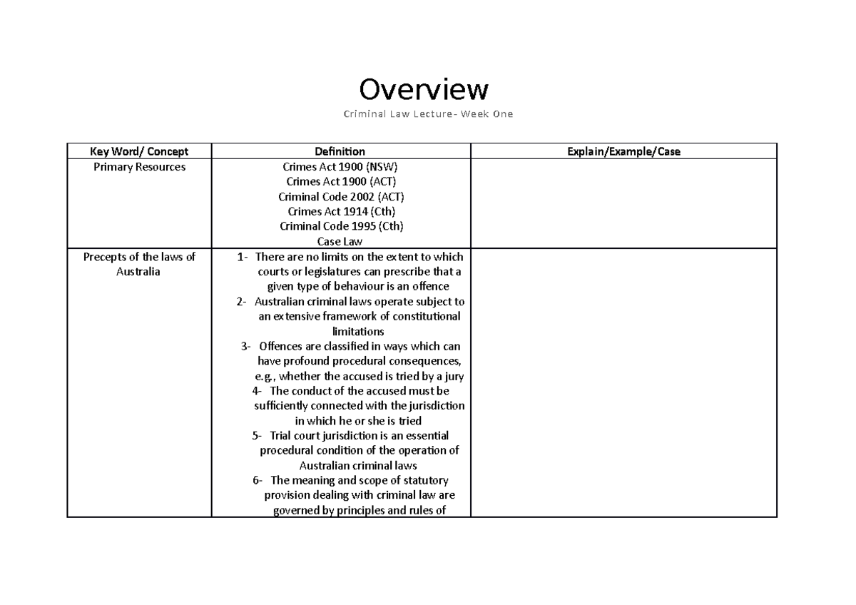 Criminal Week 1 Lecture Notes - Overview Criminal Law Lecture- Week One ...