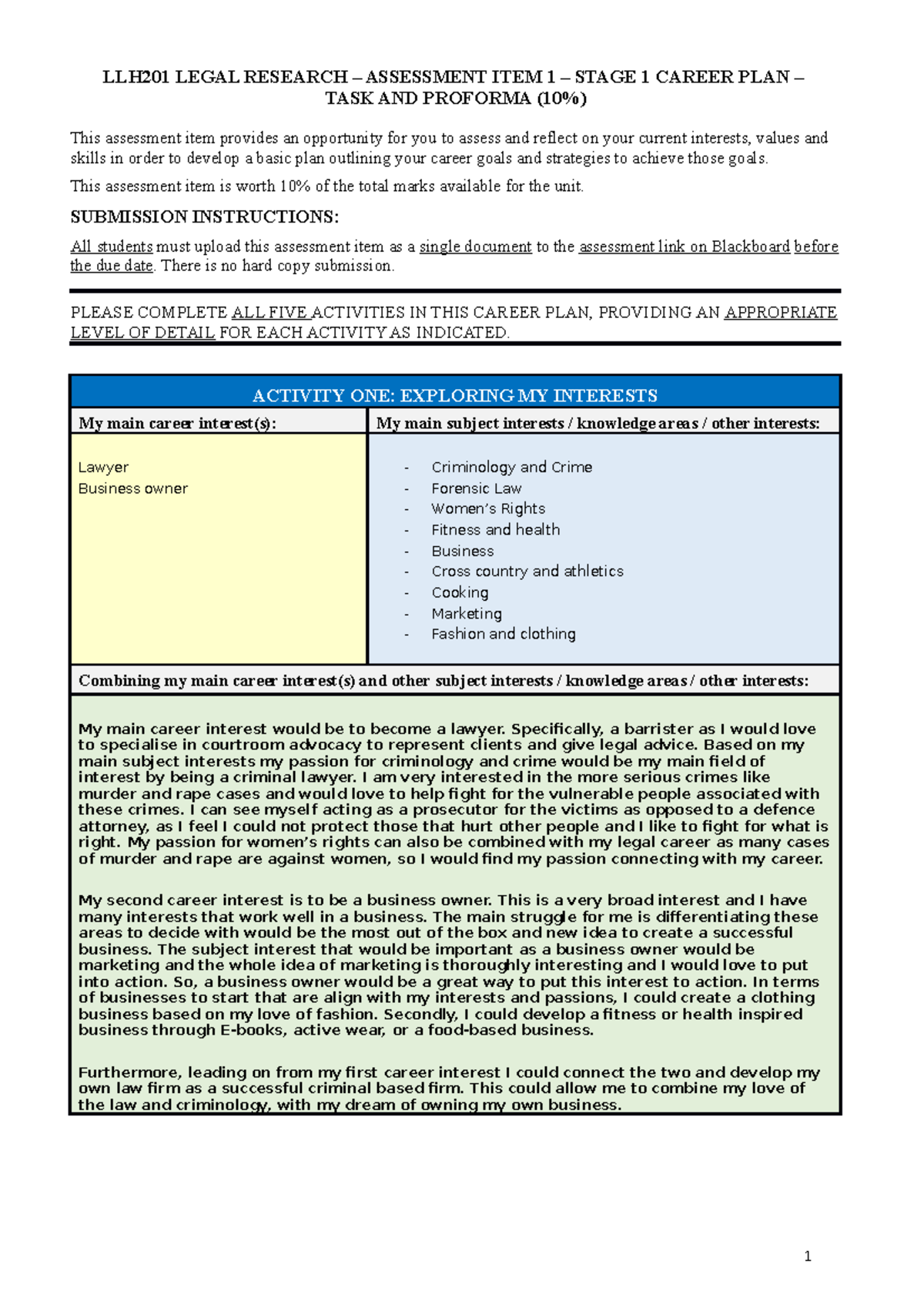 LLH201 Career Plan Task for Legal Research - LLH201 LEGAL RESEARCH ...