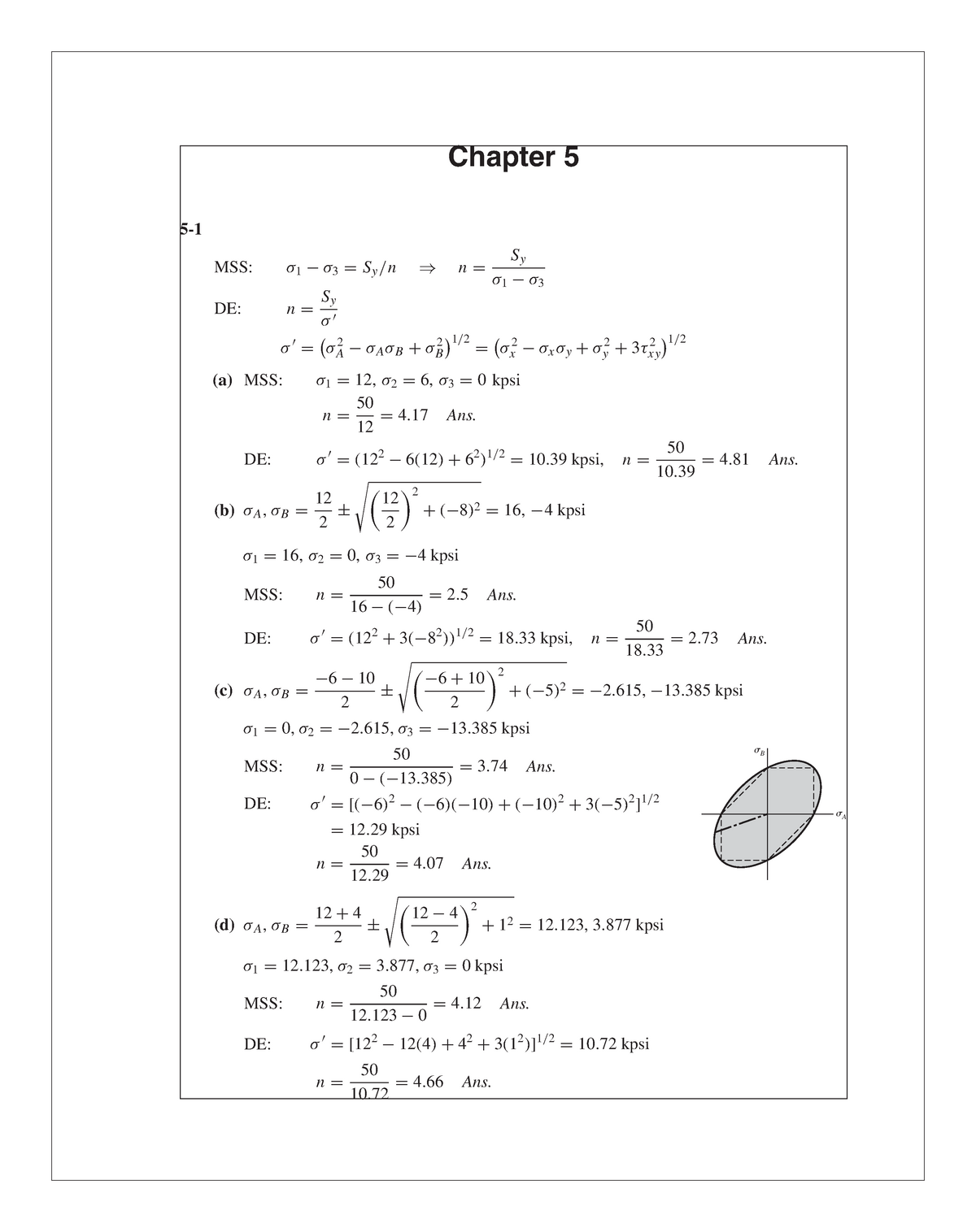 Budynas SM Ch05 - Ejercicios Resueltos - Chapter 5 5- MSS: σ 1 −σ 3 ...