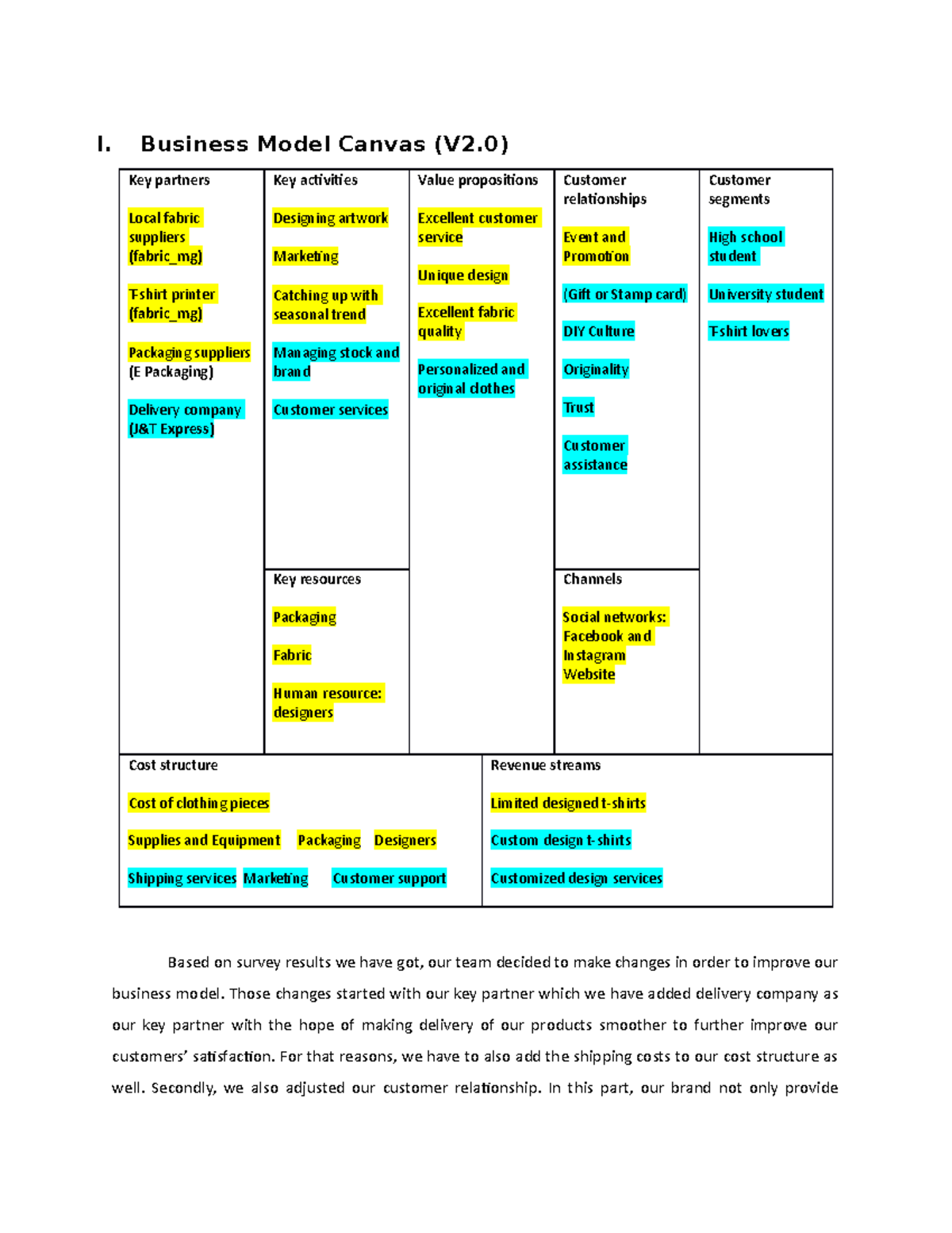 Business Model Canvas BS Part 3 - I. Business Model Canvas (V2) Key ...