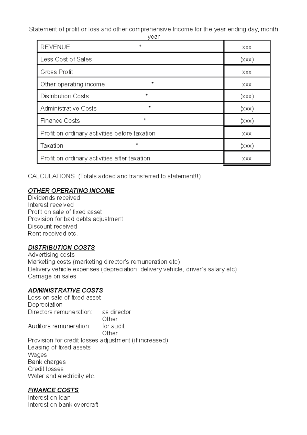 layout-of-statement-of-profit-or-loss-and-other-comprehensice-income