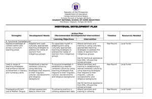 Mid-Year Review Form - Mid-Year Assessment of Teachers - MID-YEAR ...