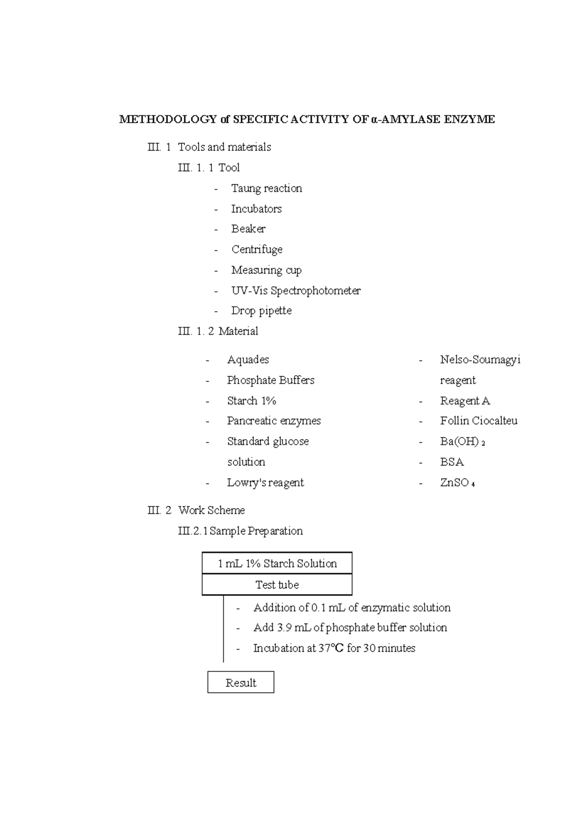 Methodology of Specific Activity OF α Amylase Enzyme METHODOLOGY of