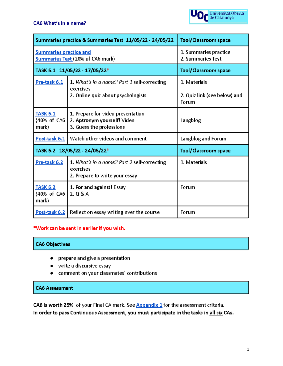 CA6 Whats Ina Name IM1 20212 - Summaries practice & Summaries Test 11 ...