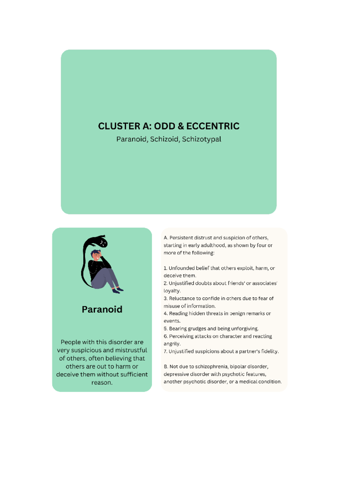 Psychology 314 - Mood disorders - CLUSTER A: ODD ECCENTRIC Paranoid ...