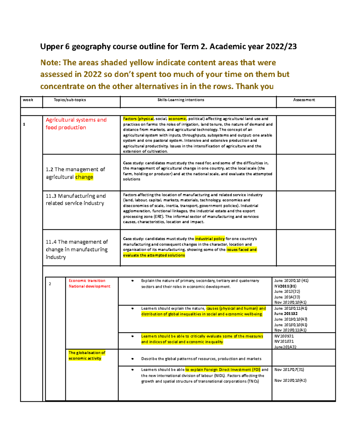 Where TO GO NOW Its like a summary Upper 6 geography course outline