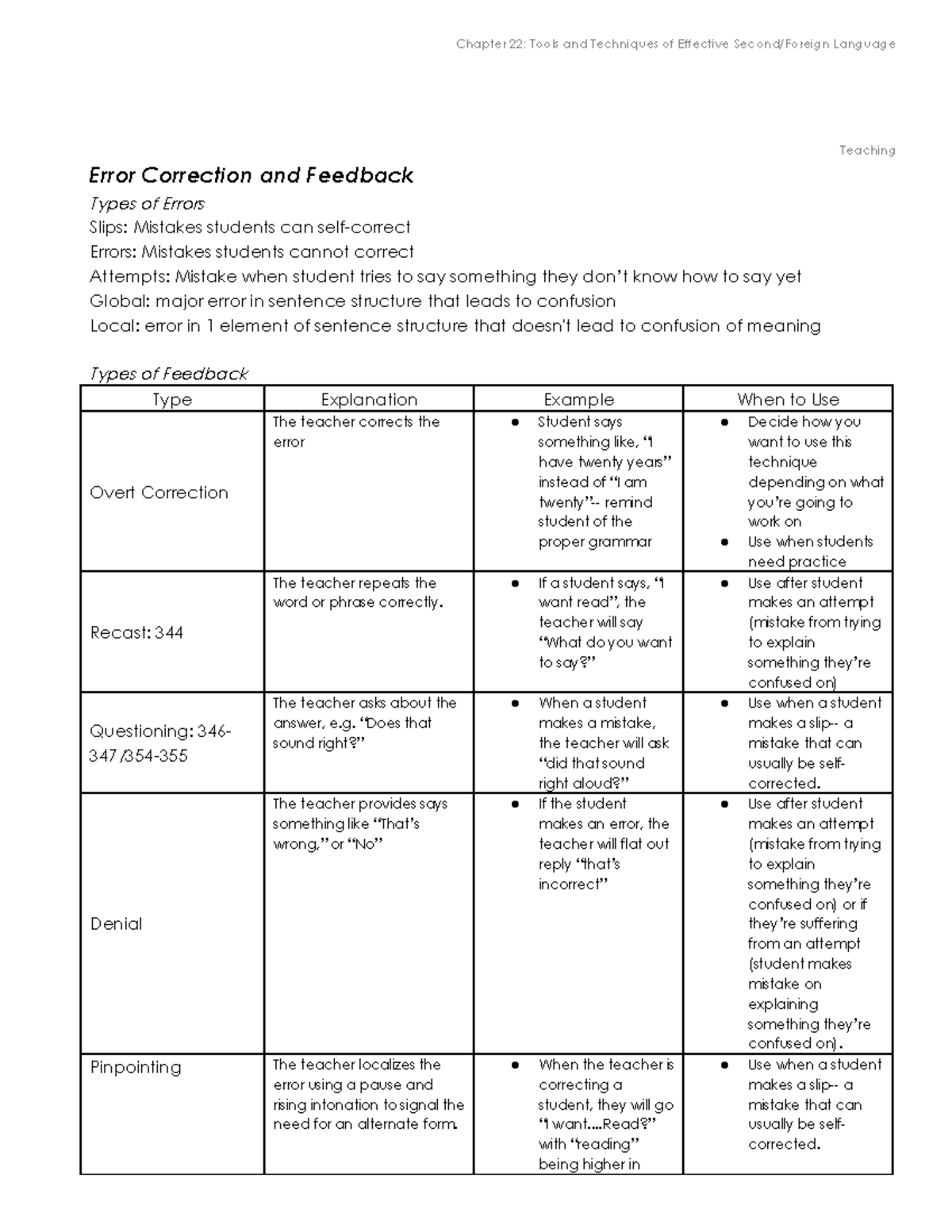 Ch 22 Classroom Management Teaching Error Correction and Feedback