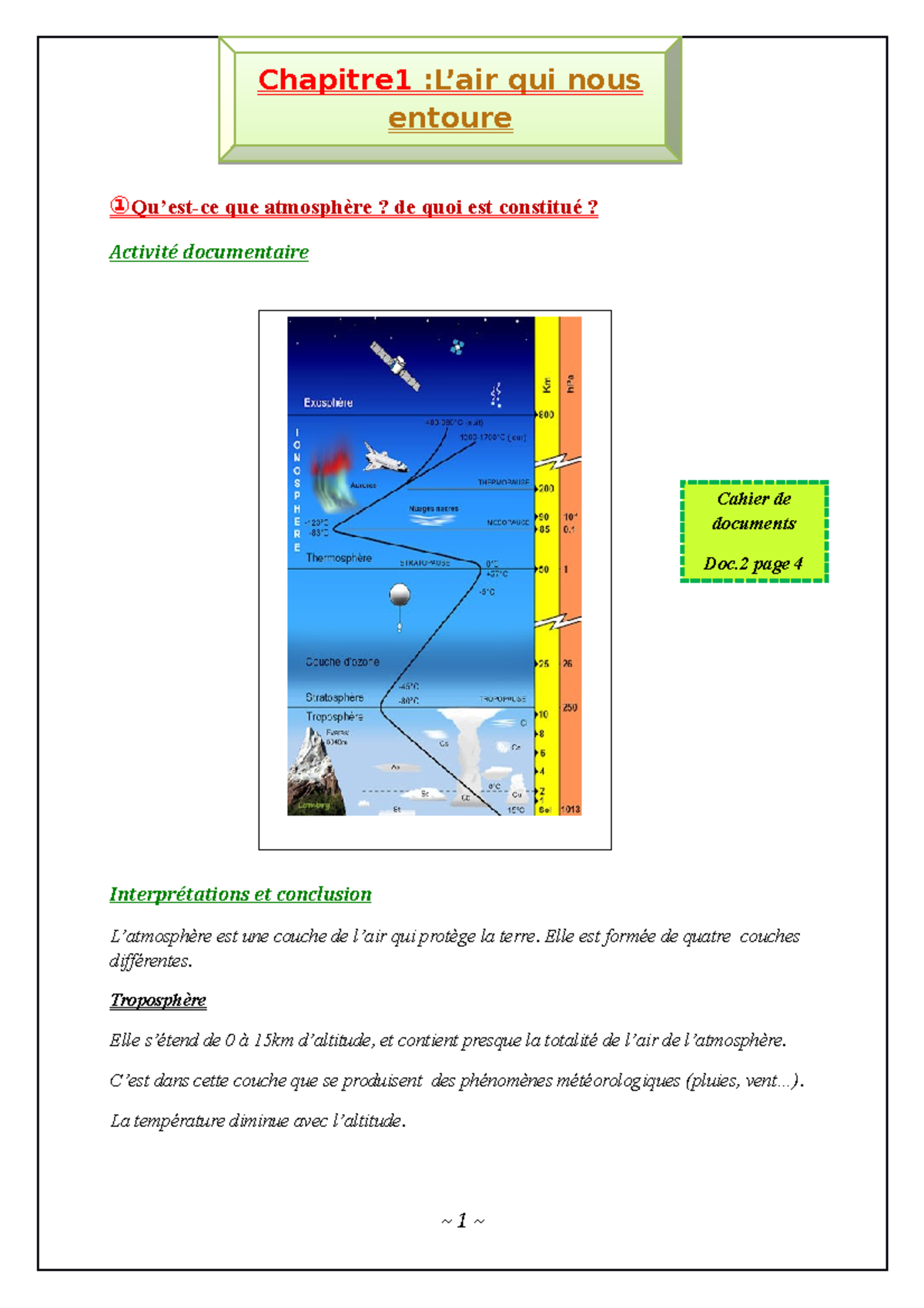 Leçons-l'atmosphère - connaître l'atmosphère et son rôle - ①Qu’est-ce