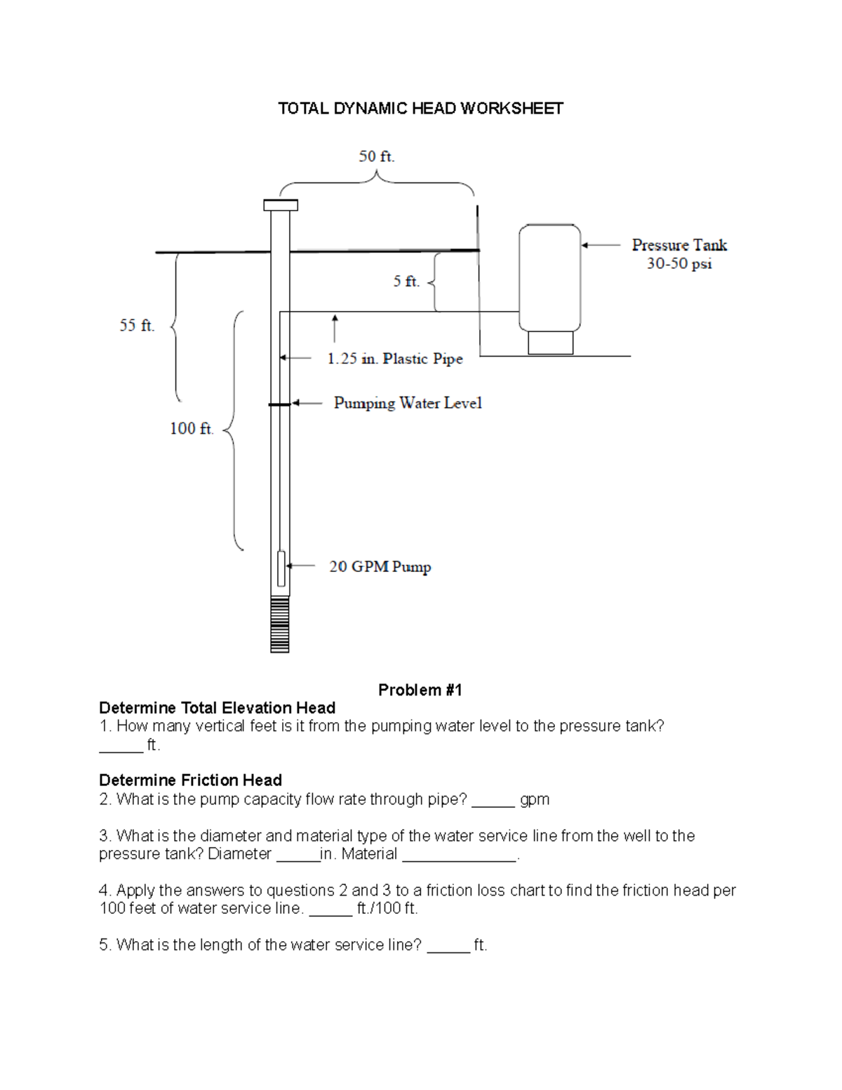 Total Dynamic HEAD Worksheet Examination Problem Solving and Fill in