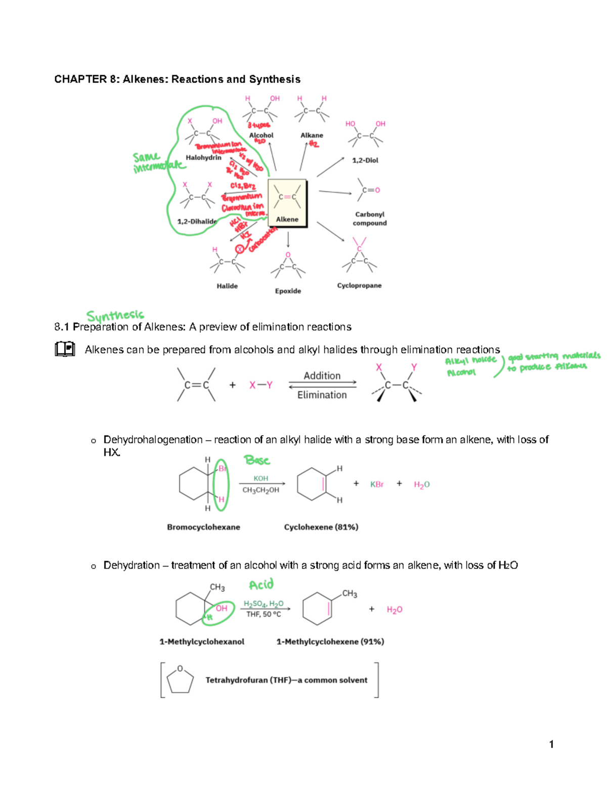 CH 8 notes - CHAPTER 8 : Alkenes: Reactions and Synthesis 8 Preparation ...