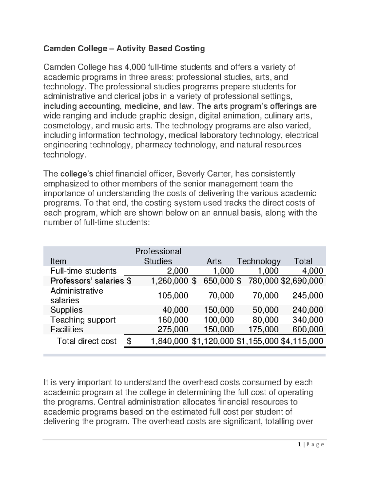 Chapter 5 - Camden College ABC Case - Camden College – Activity Based ...