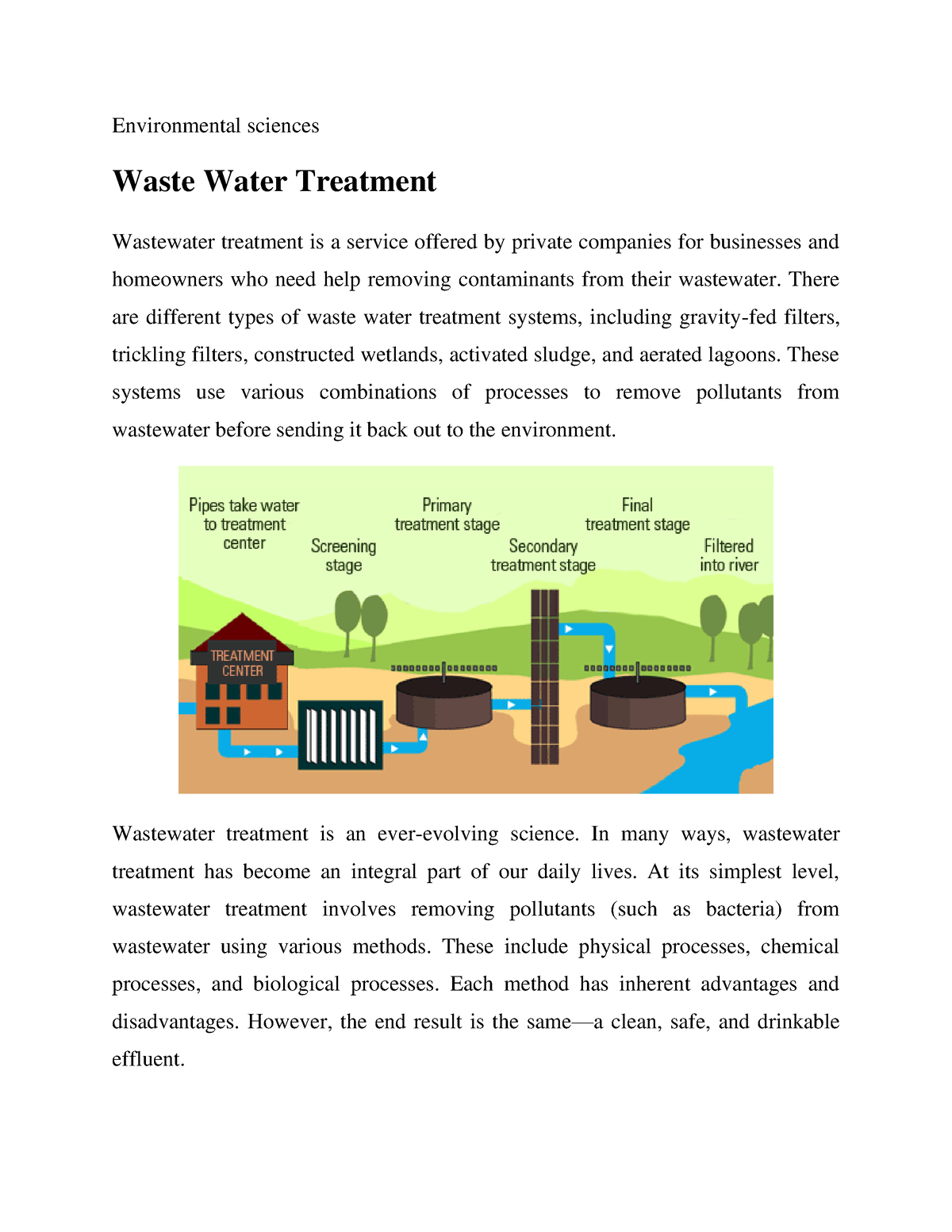literature review on waste water treatment