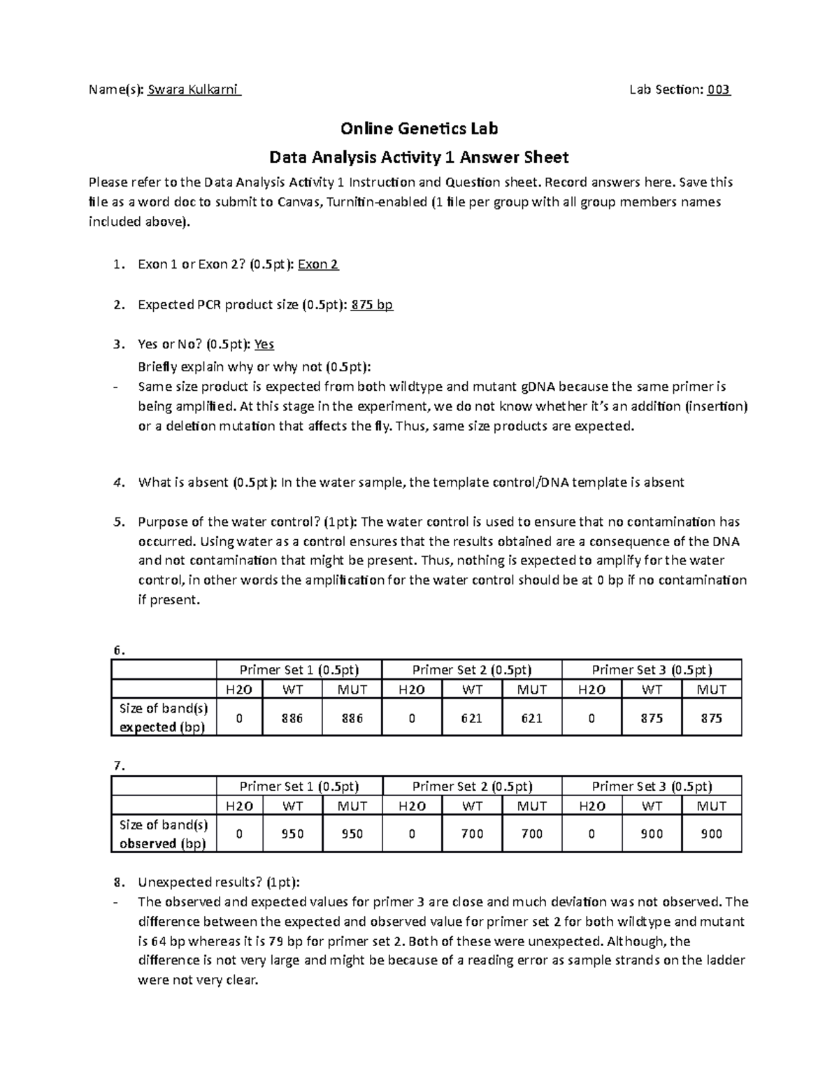 PCB3063L Data Analysis Activity 1 - Name(s): Swara Kulkarni Lab Section ...