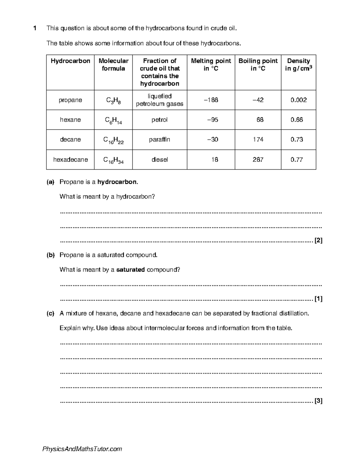 Organic Chemistry 1 QP - 1 This question is about some of the ...